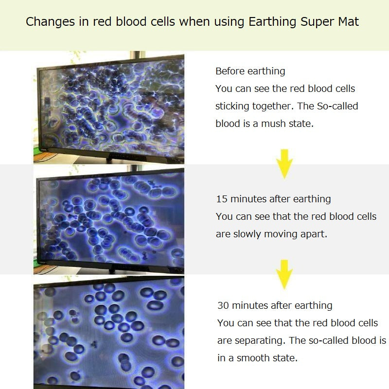 Earthing Super Mat (Cotton 65cm x 100cm)