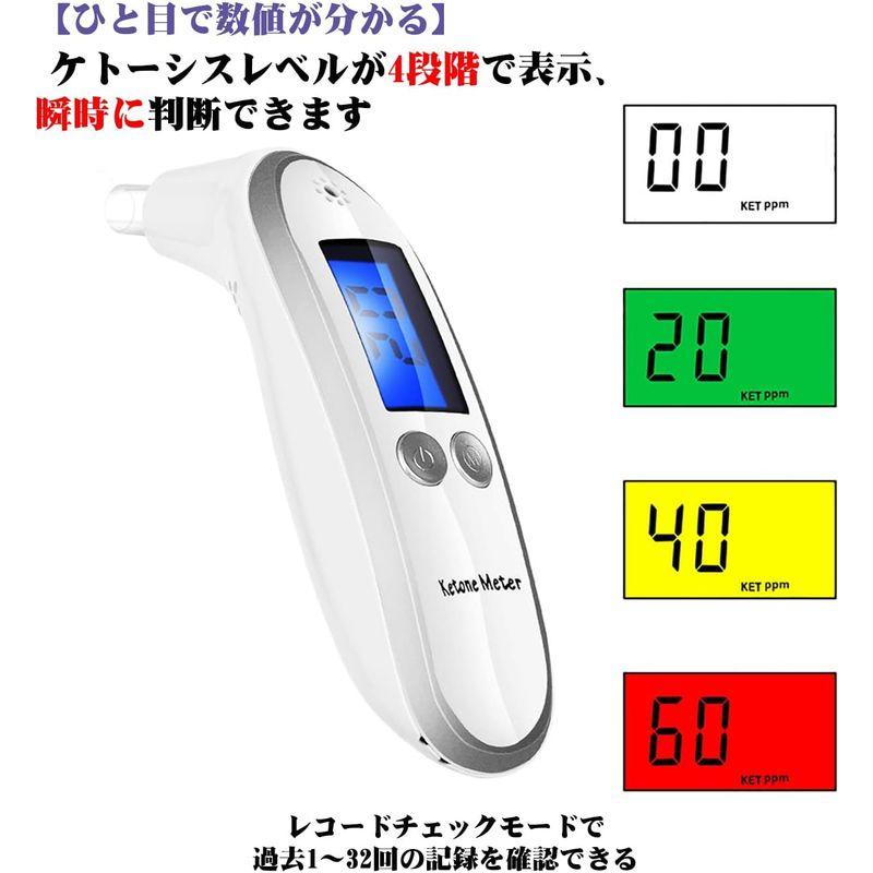 Portable Ketone Breath Meter, Desital Ketone Body Checker with 10 Mouthpieces